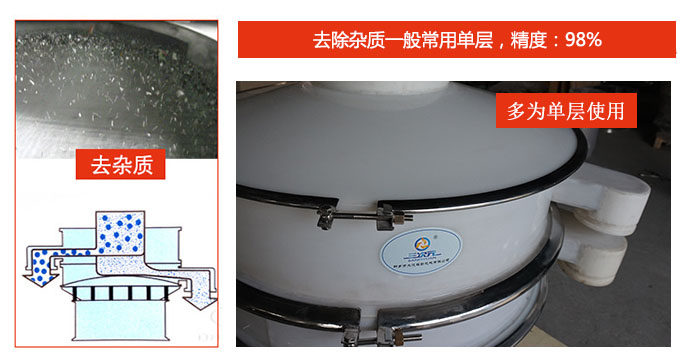 篩出雜質(zhì)：去除質(zhì)一般常用單層，精度：98%
