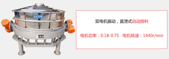 雙電機(jī)振動(dòng)，直泄式自動(dòng)排料電機(jī)功率：0.18-0.75   電機(jī)轉(zhuǎn)速：1440r/min。