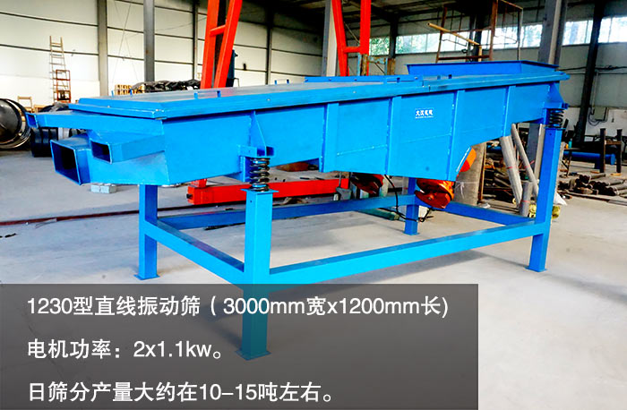 黃原膠直線振動(dòng)篩